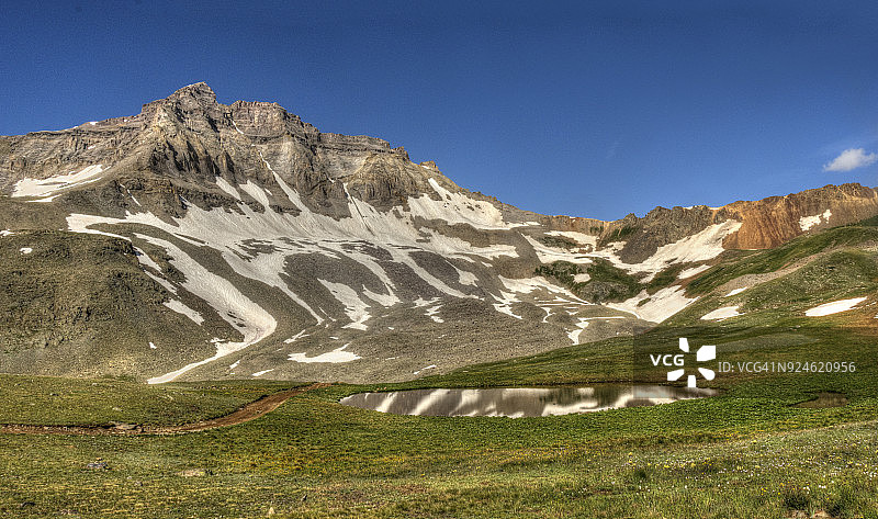 赖特湖与山脉倒影全景图片素材