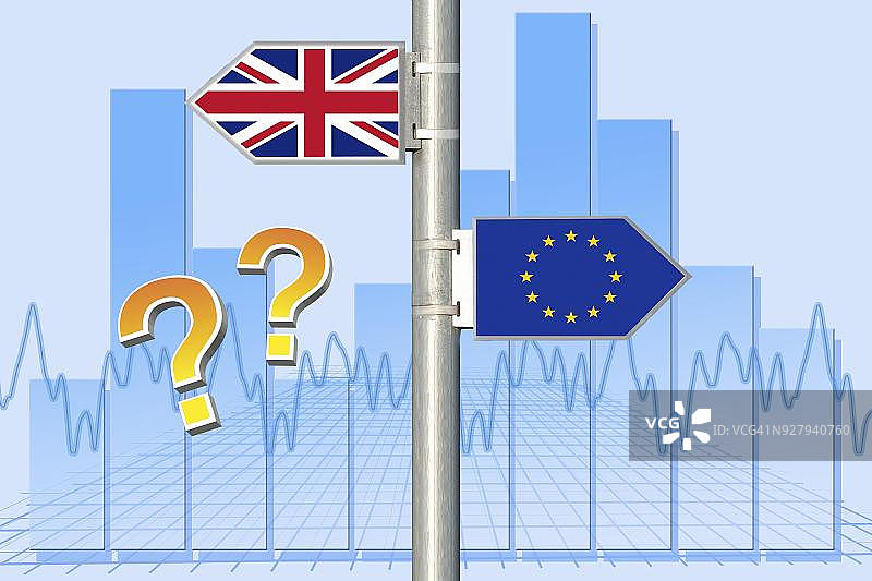 英国脱欧、欧盟、英国货币、退出谈判、未来合作与商业金融的不确定性图片素材