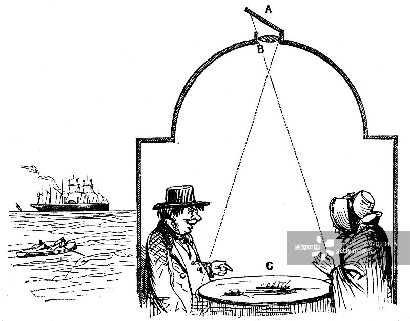一对游客夫妇用暗箱看船图片素材