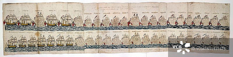 约克镇战役，美国独立战争，1781年图片素材