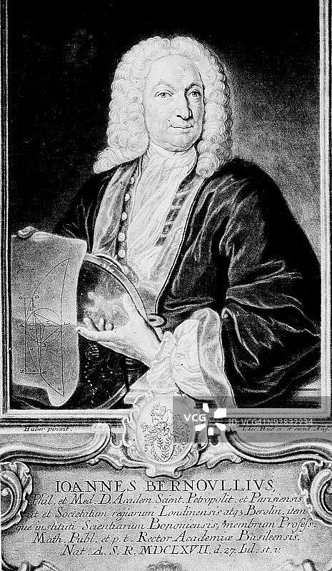 约翰·伯努利肖像图片素材