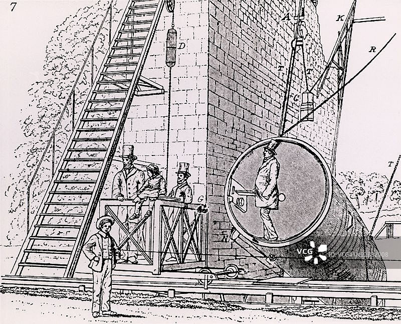 被称为“帕森斯敦巨兽”的反射望远镜图片素材