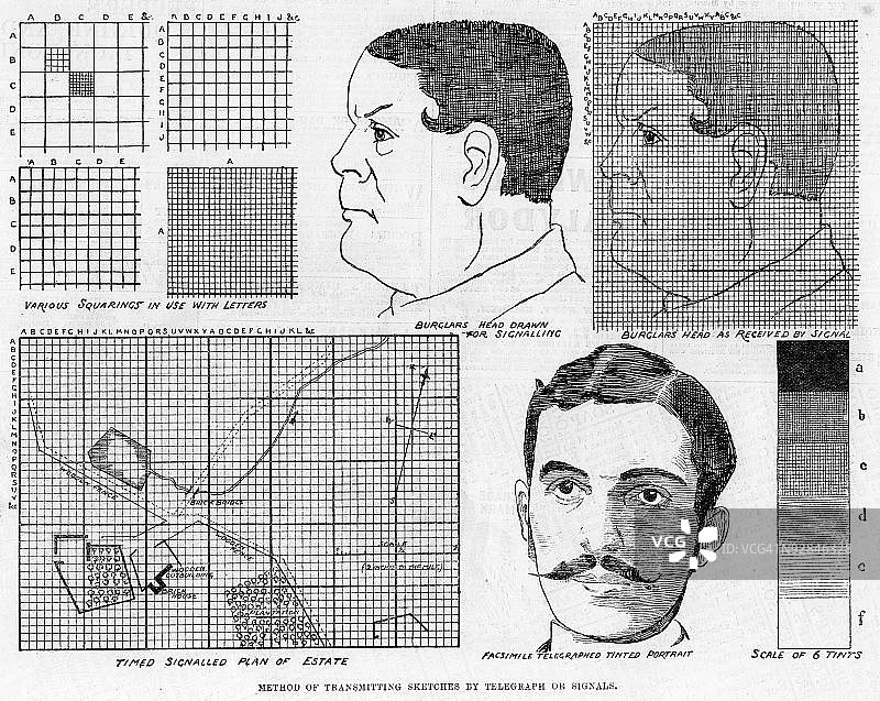 亚历山大·格伦传真电报系统插画图片素材