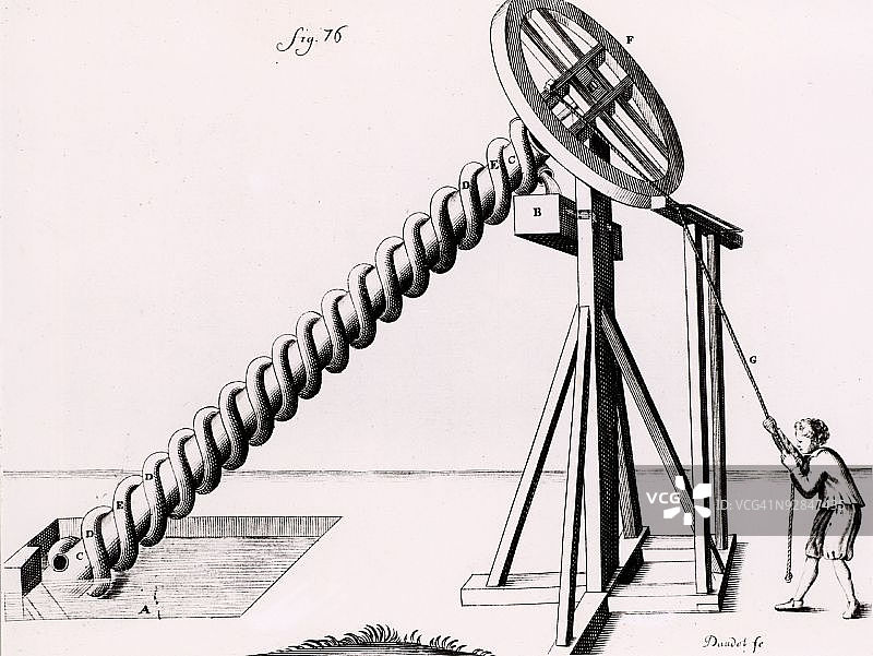 往复绳驱动的阿基米德螺旋图片素材