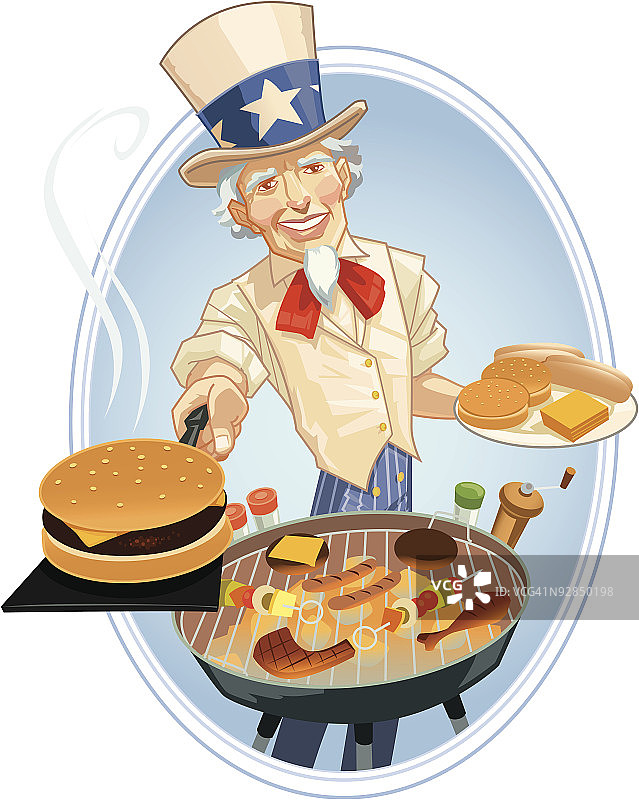 山姆大叔庆祝7月4日图片素材