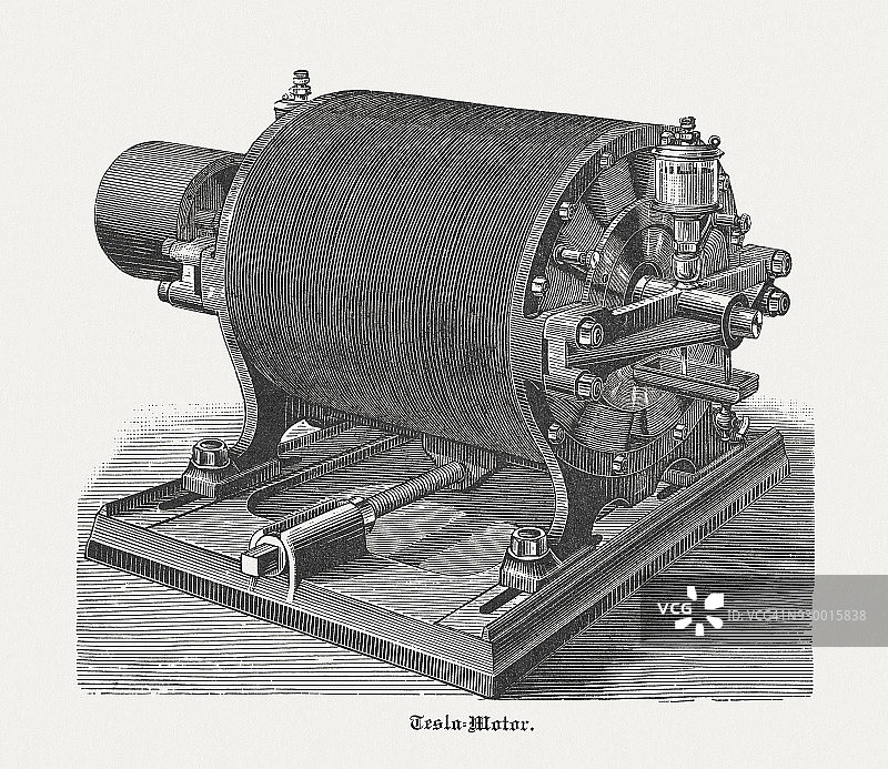1898年出版的具有12个磁极的历史特斯拉电机木刻图片素材