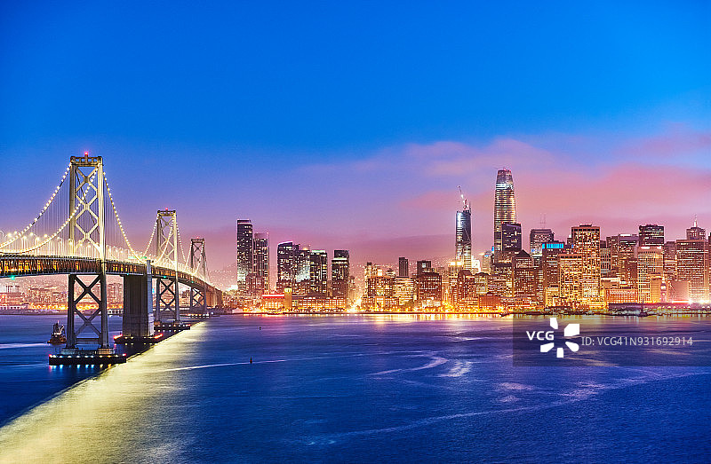 日落时分的旧金山天际线，美国加利福尼亚州图片素材