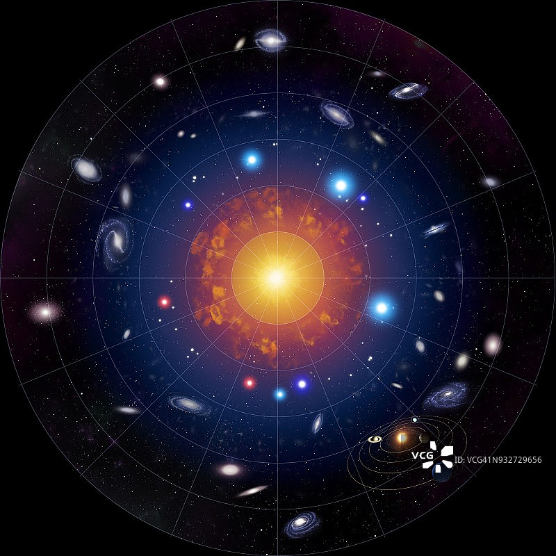 宇宙大爆炸时间线插图图片素材