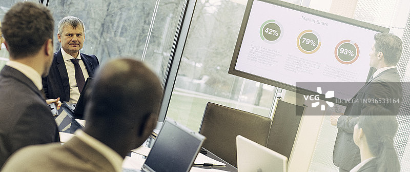 财务顾问洽谈业务图片素材