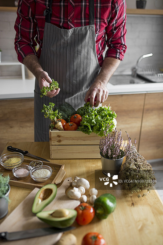选择最适合我的图片素材