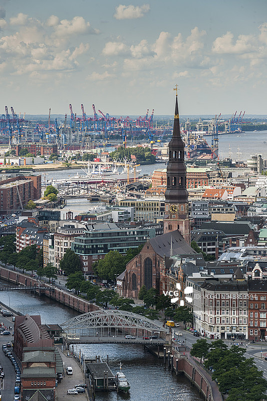 从全景气球看城镇的景色图片素材