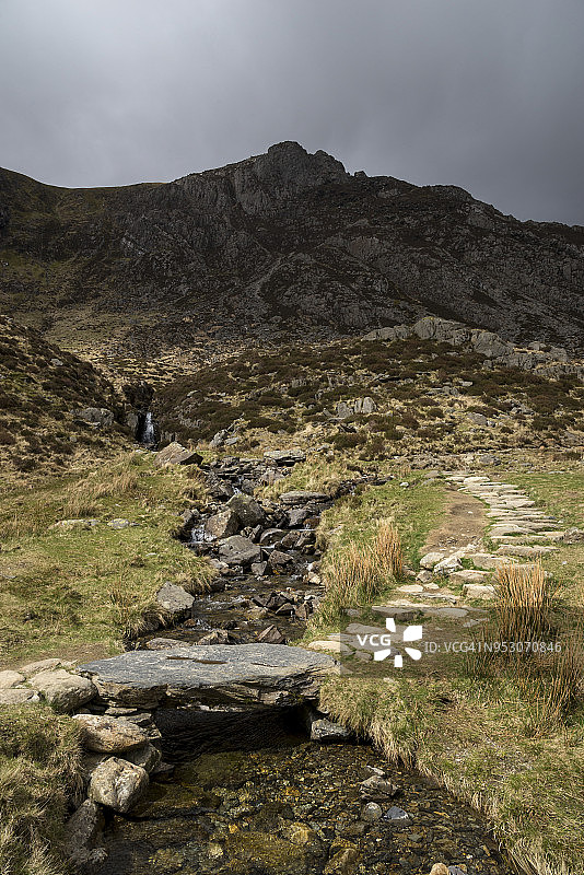 北威尔士斯诺多尼亚，Cwm Idwal沼泽溪流上的小路图片素材