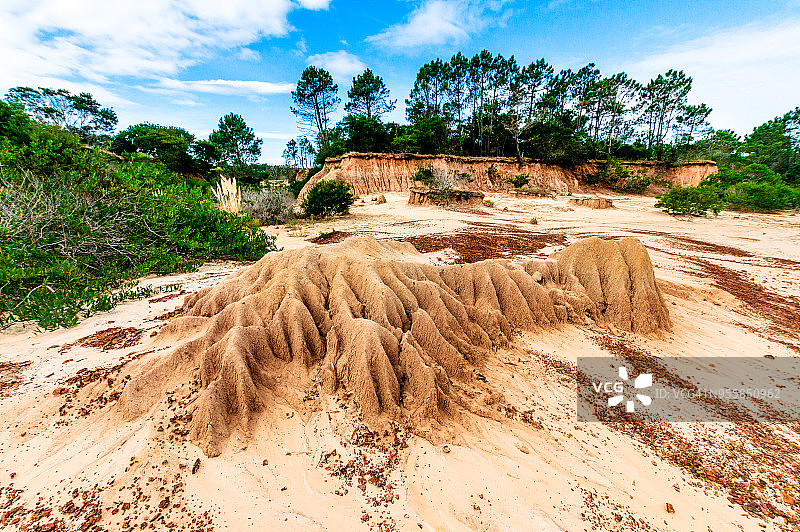 乌拉圭月亮谷风光，冲沟侵蚀图片素材