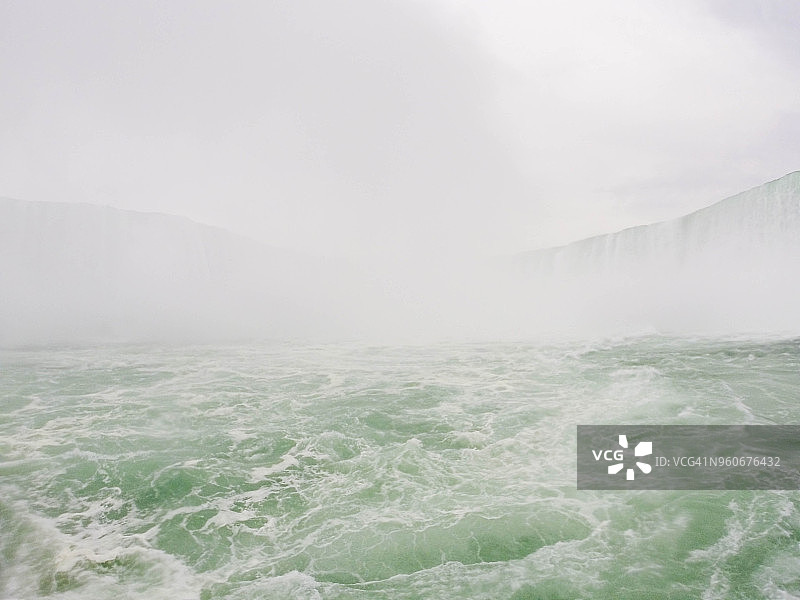 尼亚加拉瀑布正面景观图片素材