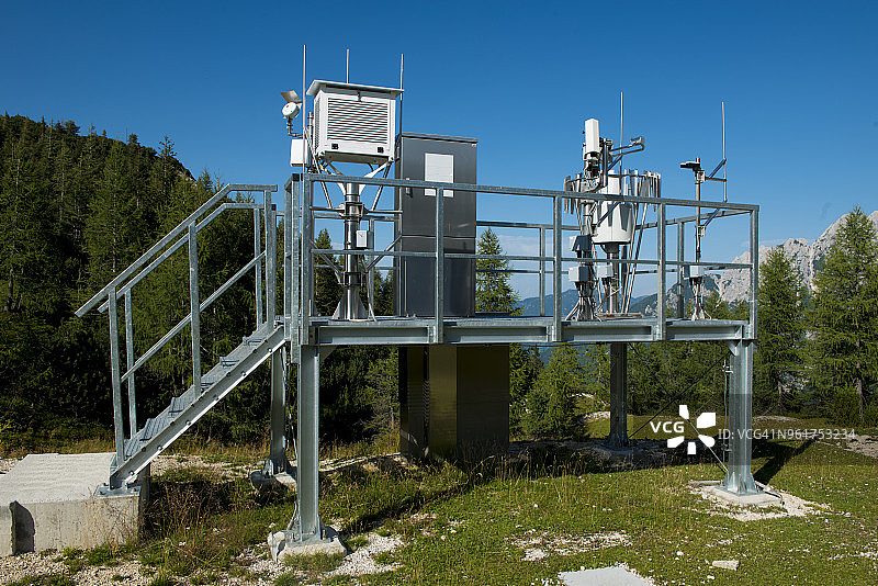 天气监测设备图片素材