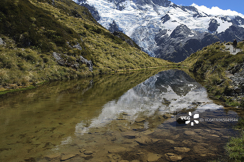 库克山国家公园的湖泊和雪山风景图片素材