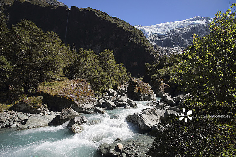 罗布罗伊冰川风光图片素材