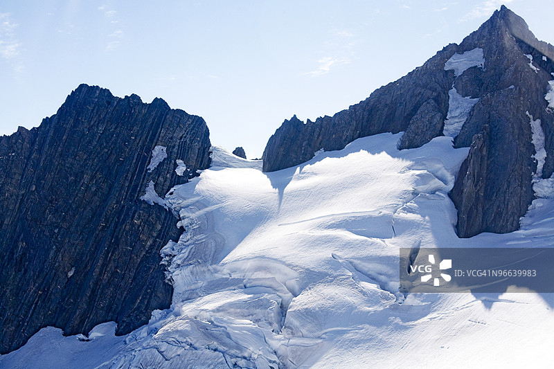 新西兰弗朗茨约瑟夫冰川图片素材