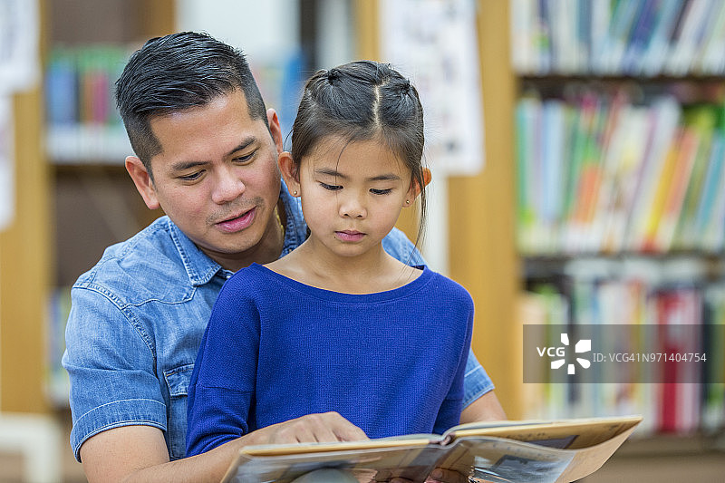 父女一起阅读图片素材
