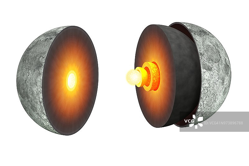 月球内部结构图图片素材