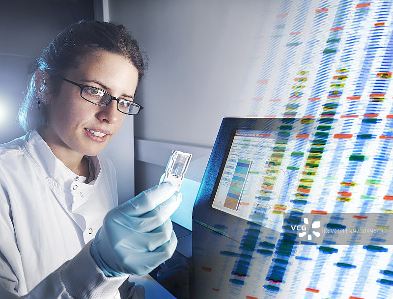 遗传研究图片素材