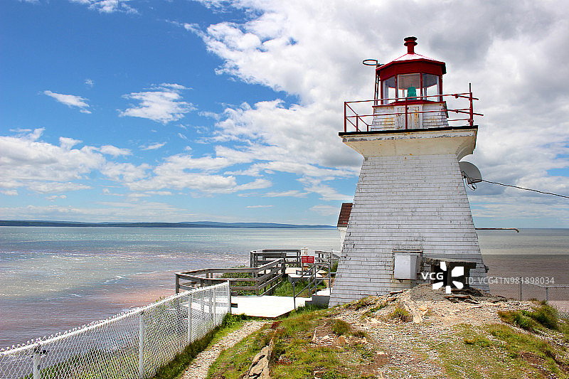 愤怒角，新不伦瑞克省，加拿大图片素材