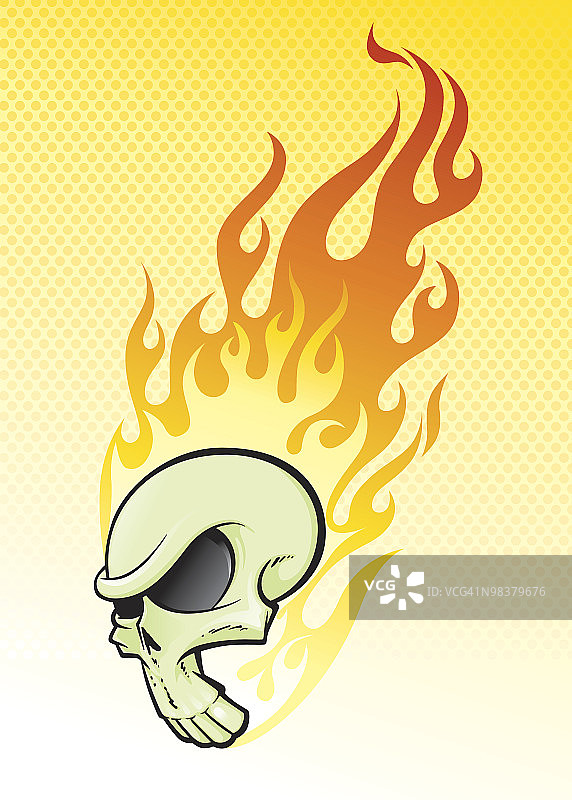 燃烧的骷髅图片素材