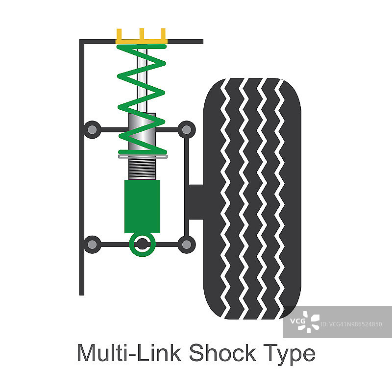 汽车高性能悬架系统。插图。图片素材