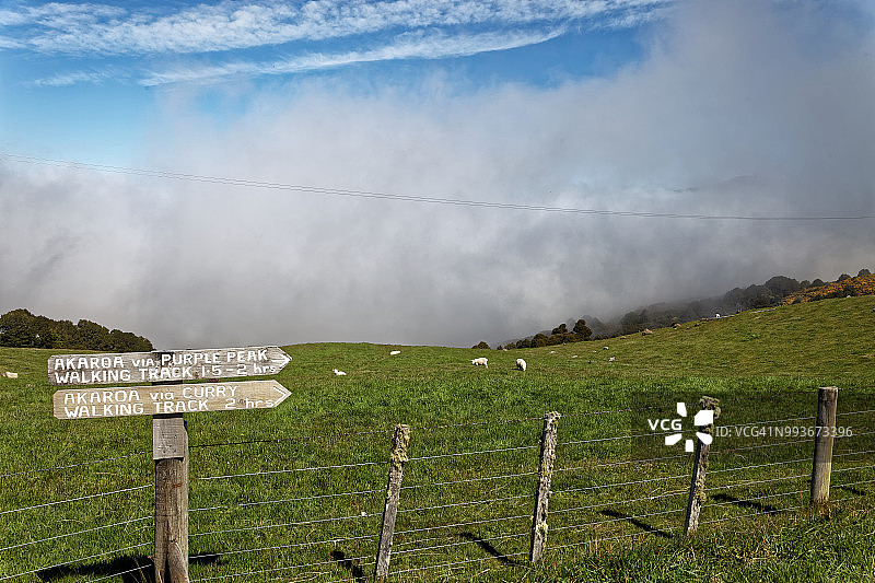 阿卡罗阿上方的步行道标志图片素材