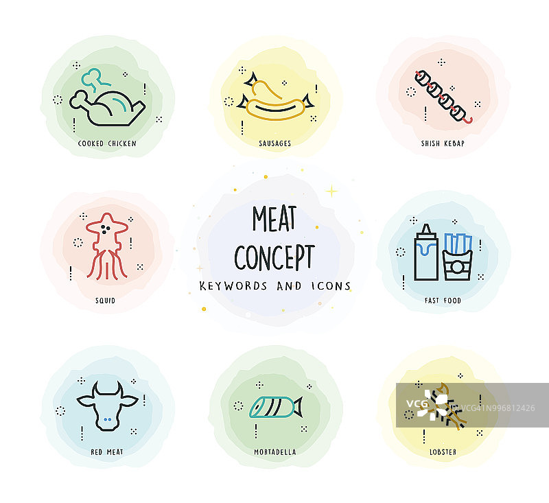 肉类概念图片素材