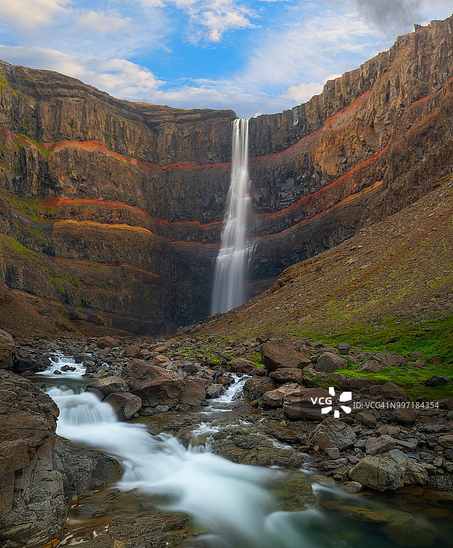 亨吉瀑布，冰岛图片素材