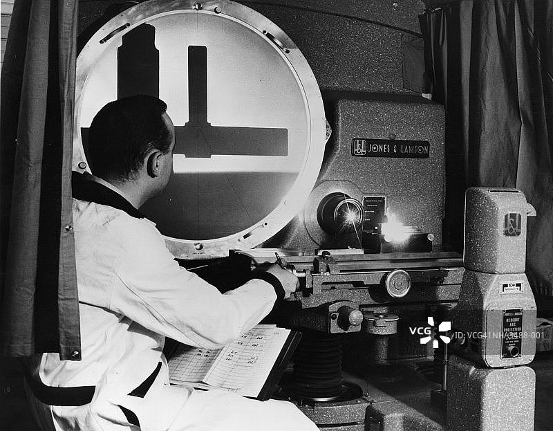 质量控制图片素材