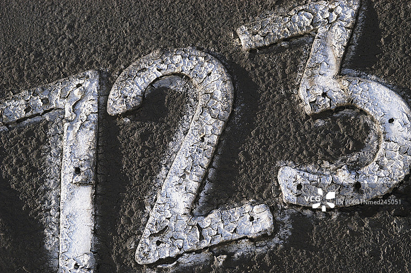 数字特写图片素材