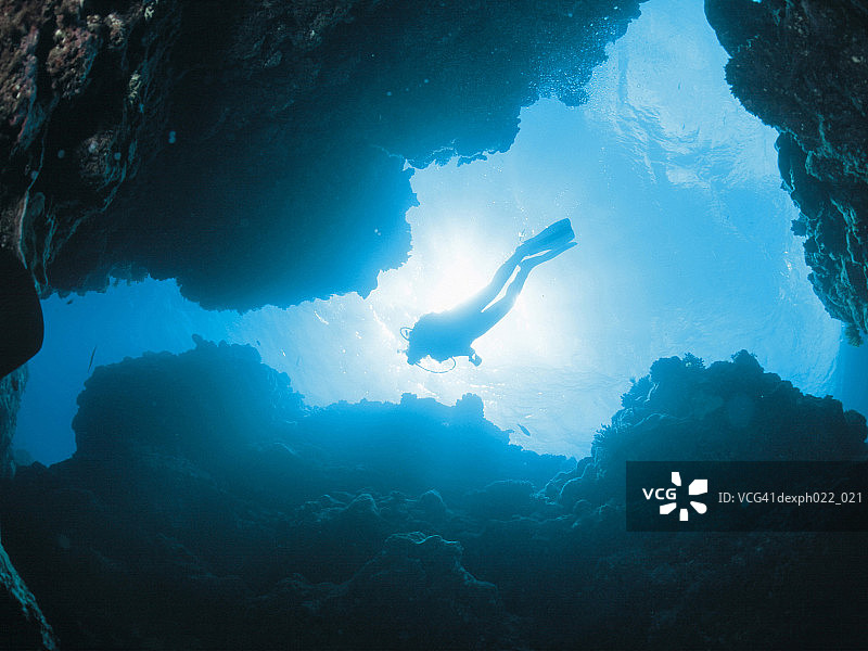 水下视角的洞穴入口潜水员图片素材