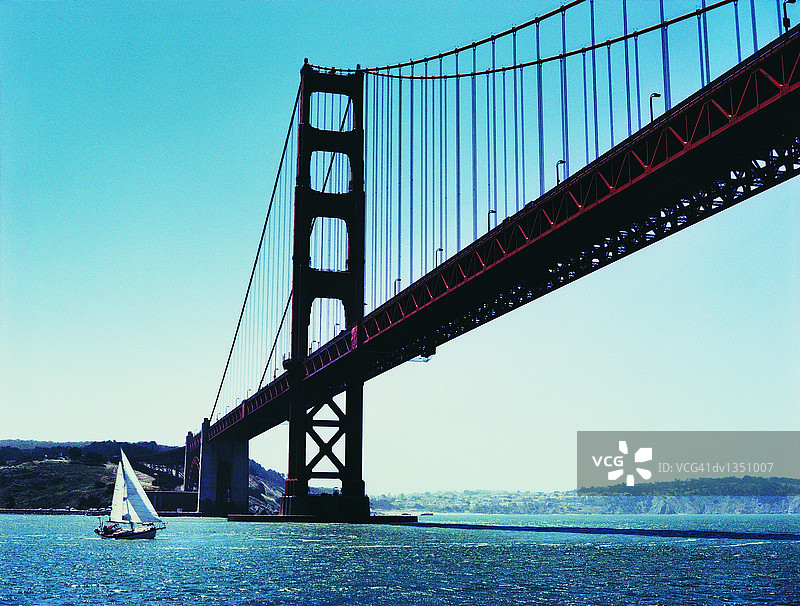 美国旧金山金门大桥图片素材