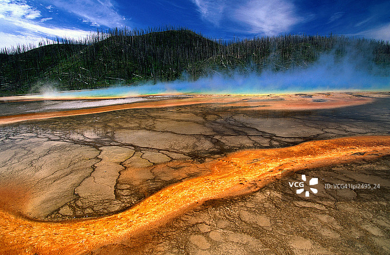 美国黄石国家公园中途盆地大棱镜泉图片素材