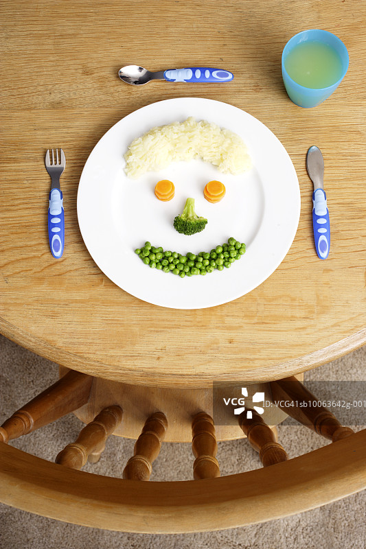 餐盘笑脸俯视图图片素材