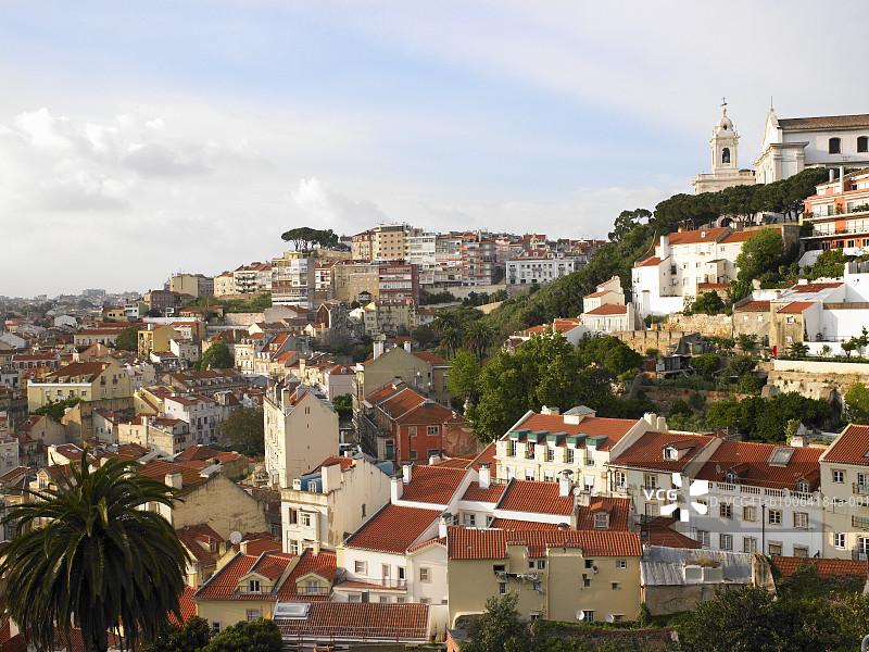 城市景观高角度视图图片素材