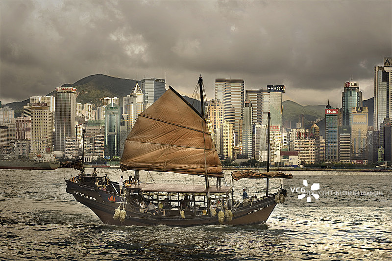 中国，香港，海湾里的帆船图片素材