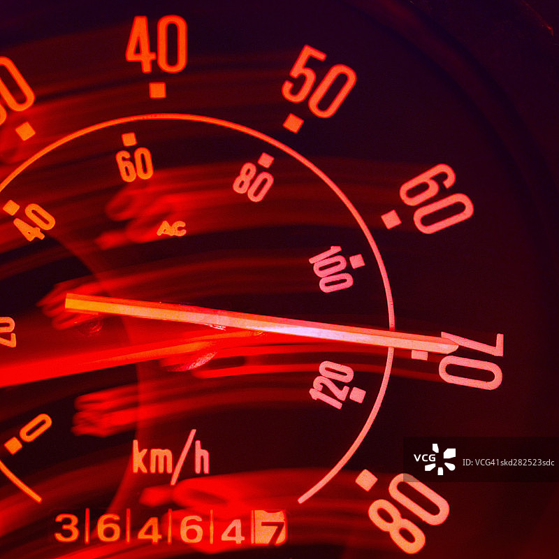 速度表特写镜头图片素材