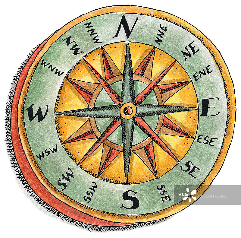 航海罗盘图片素材