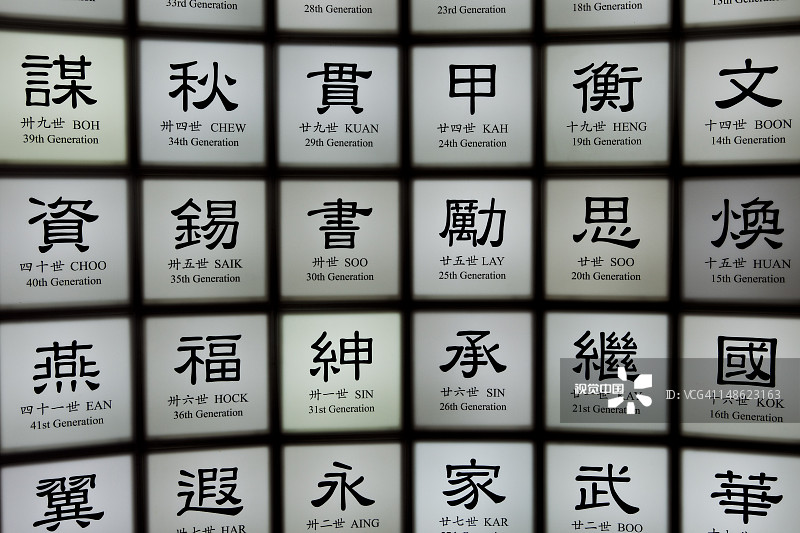 邱公司（宗祠）博物馆内的展览细节图片素材