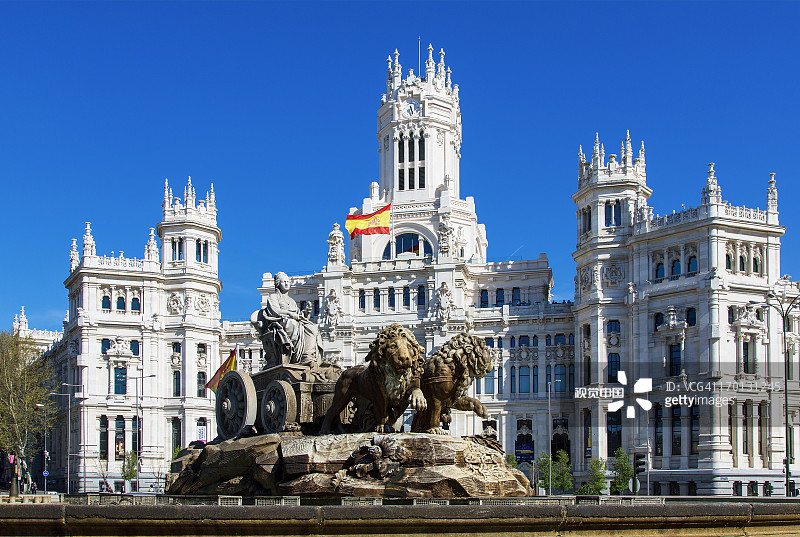 西班牙马德里，西贝莱斯广场图片素材
